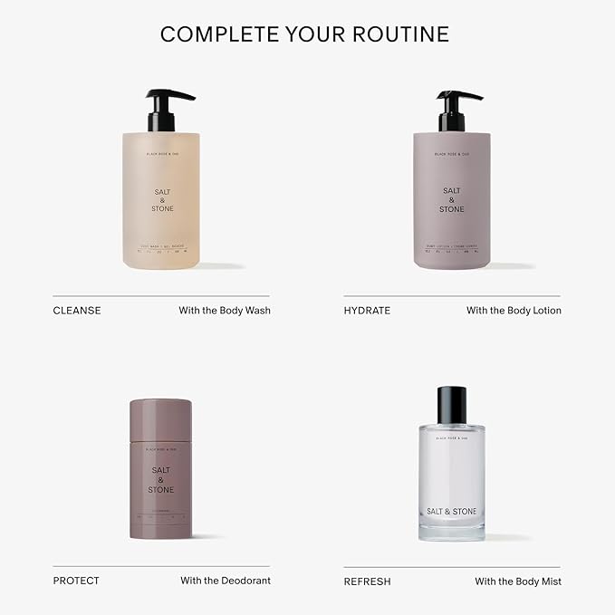 Salt & Stone Body Lotion for Women & Men| Scented Daily Body Lotion | Hydrates, Nourishes & Softens Skin | Restores Dry Skin | Fast-Absorbing | Cruelty-Free & Vegan (450 ml) (Neroli & Basil)