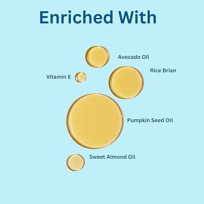 Hair and Scalp Oil, 2 oz, Deep Moisturizer with Avocado and Pumpkin Seed Oil. 100% Natural Ingredients, Sustainable Glass Bottle (2 Ounce, Unscented)