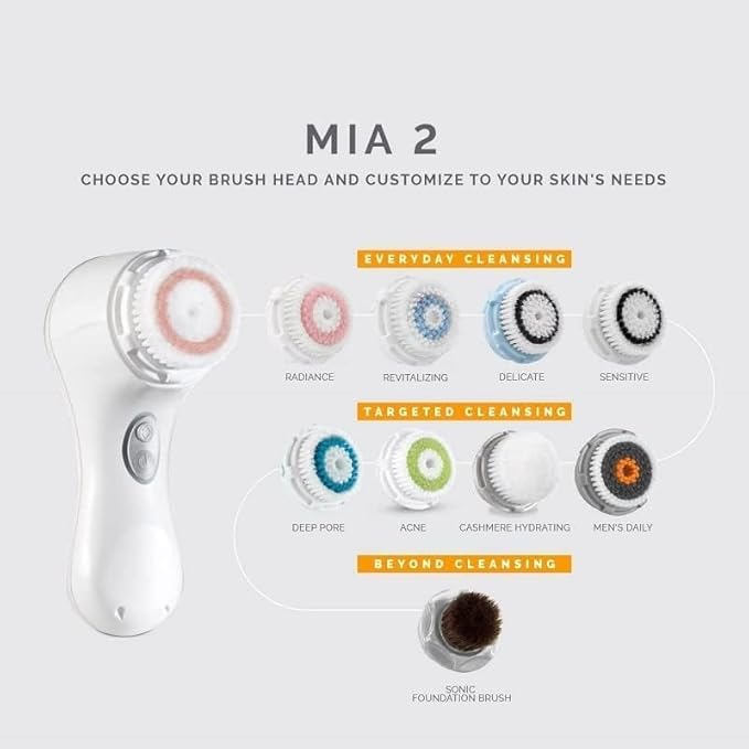 Deep Pore Face Cleansing Brush Head Replacements Compatible with Clarisonic Mia 1, Mia 2, Alpha Fit, 4 Pack