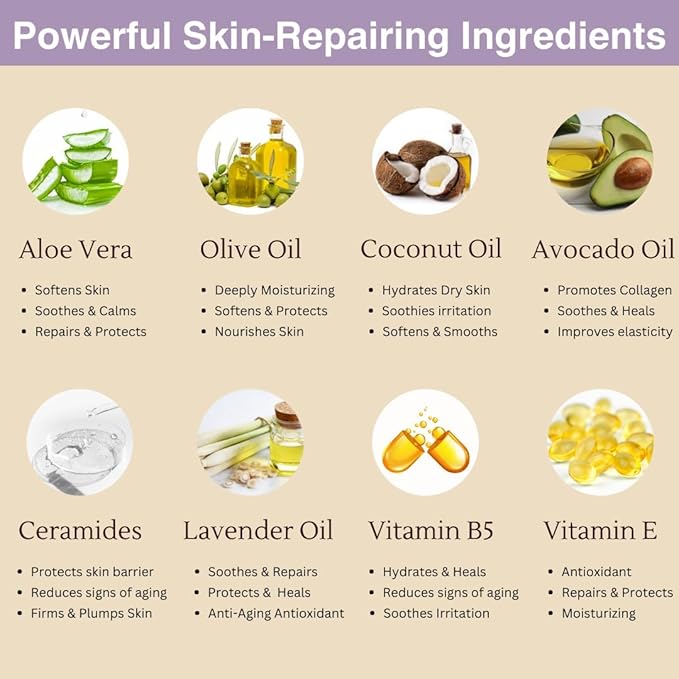 Natural Escapes Lavender & Lemongrass Body Lotion 2-Pack – Hydrating Hand & Body Moisturizer for Dry Sensitive Skin – Vegan Plant-Based Lotion with Ceramides, Aloe Vera & Vitamins – 8oz Each