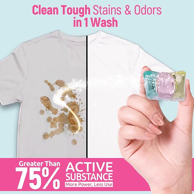 WBM 10-in-1 Laundry Pods, Total 128 Count, High Efficiency, Ultra Concentrate with Powerful Stain Lifter Technology, Fabric Softener With Rose Extracts, Detergent Pods