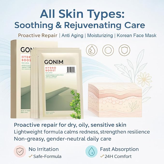 GONIM Face Mask Korean Skin Care with Hyaluronic Acid Serum, Collagen Activation, Vitamin C-Face Masks Skincare Hydration, Moisturizing Sheet Mask, Travel Essentials, Korean Face Mask 30ml x10pcs