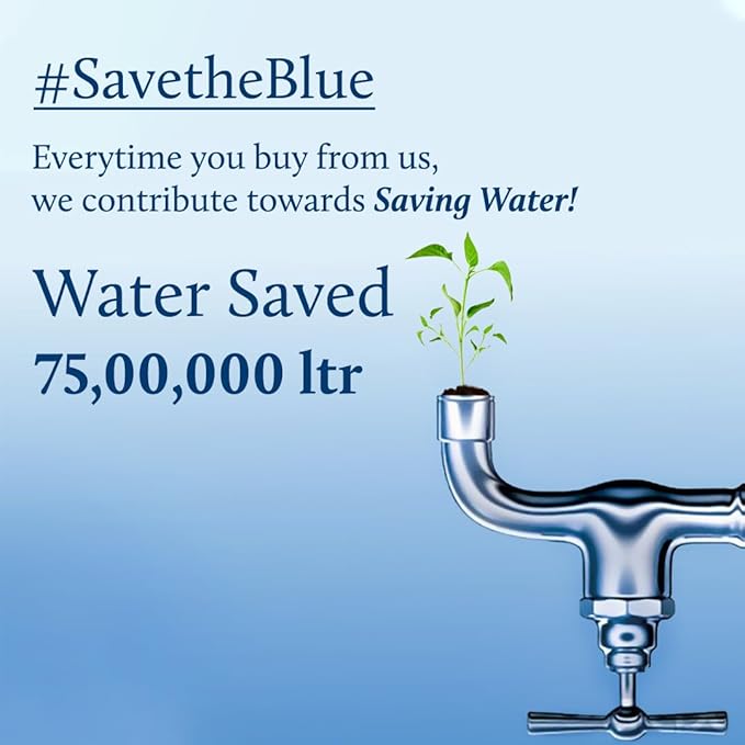 Blue Nectar Anti Frizz Hair Shampoo for Dry & Frizzy Hair | Natural Biotin Shampoo for Women & Men (15 herbs, 6.76 Fl oz)