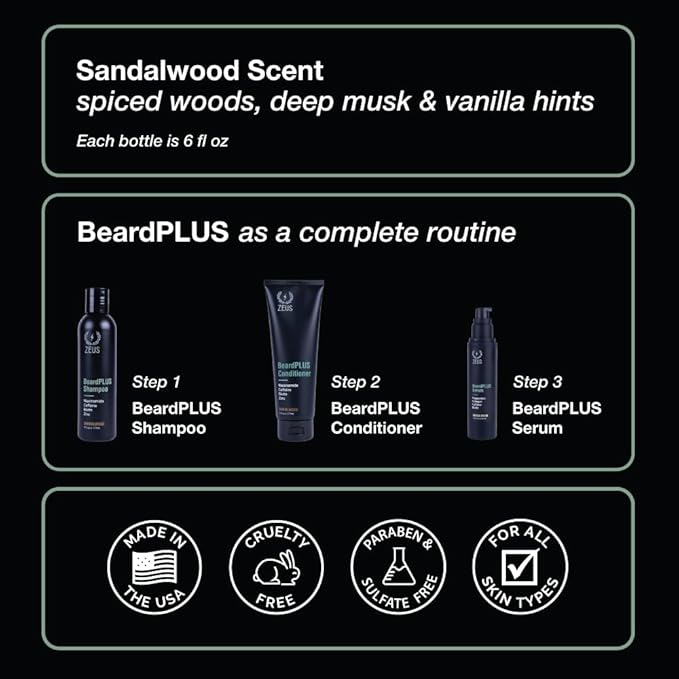 ZEUS BeardPlus Beard Shampoo & Conditioner Set for Men, Beard Growth Treatment for Hydration, Softness & Thickness with Biotin & Caffeine (Made in USA) Combo Set