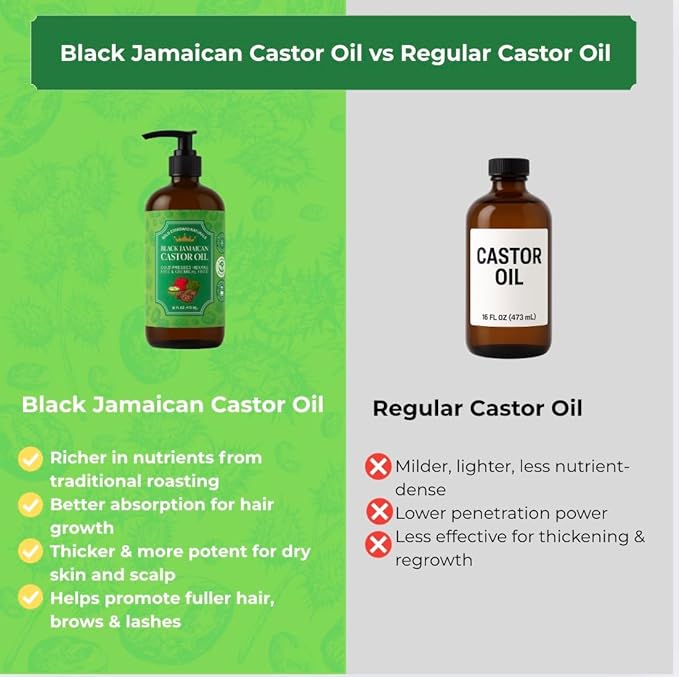 Black Jamaican Castor Oil – 16 oz Bottle with Pump | Cold-Pressed, Hexane-Free | Promotes Thicker Hair, Fuller Eyebrows & Longer Lashes | Deep Moisturizer for Skin & Scalp