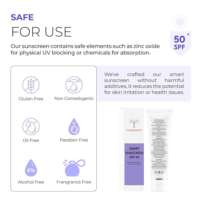 Smart Sunscreen for Face SPF 50 Sensitive Skin Sunblock Men & Women Clear Broad Spectrum Non-Comedogenic Heliocare by Nova Derm Institute (1 fl oz)