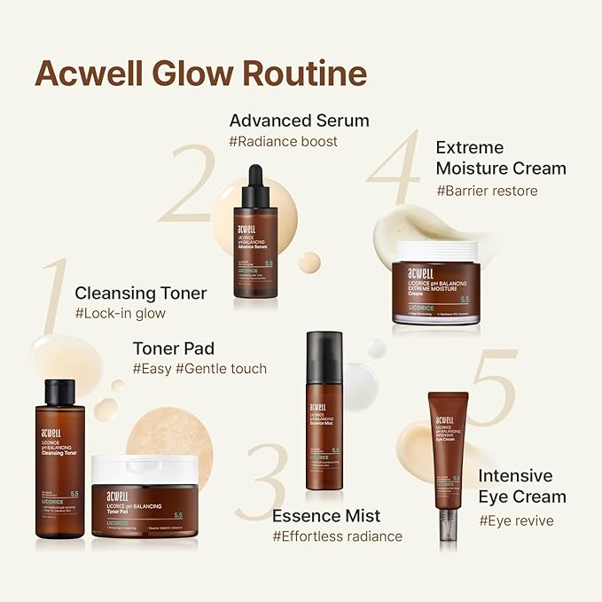 ACWELL Licorice pH Balancing Cleansing Toner 5.07 fl.oz. - PH5.5 Hydrating Makeup Cleansing Astringent - Skin Clearing, Reduce Pigmentation, Acne and Dark Spots