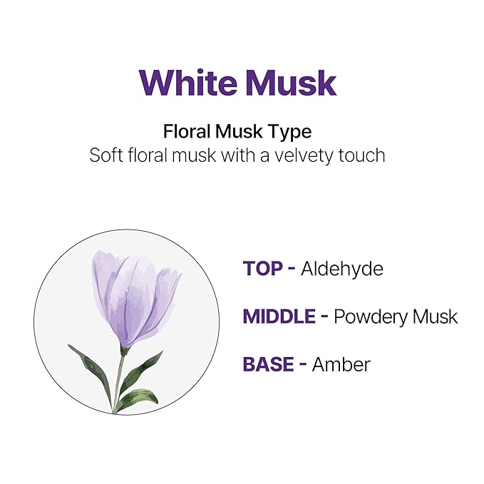 KUNDAL Damage Repair Hair Serum with Macadamia seed oil | Nourishing Intense Repair hair serum for Dry & Frizzy Hair | Lightweight Oil Blend | White Musk Scent, 3.38 fl oz (100ml) Stocking Stuffers