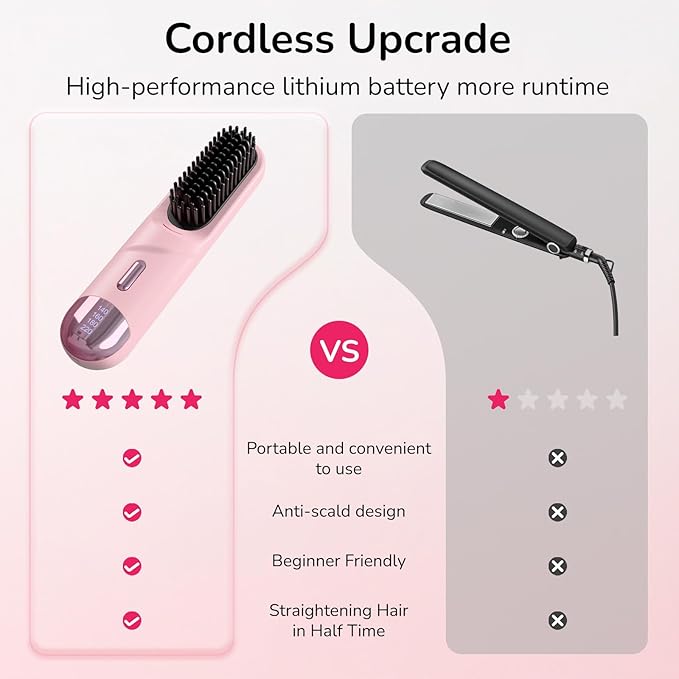Go Brush Pro 2025 Hair Straightener Brush 300 Million Negative Ionic Portable Cordless Hair Straightener for Women with 4 Temps Fast Heating MCH Ceramic Coating Smooth Frizz - Free Hair Gift for Women