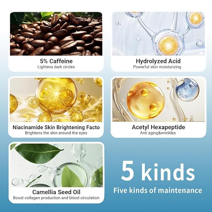 5% Caffeine & Retinol Eye Cream for Dark Circles, Puffiness & Wrinkles - Anti Aging Under Eye Serum with 360° Roller Ball - Men & Women Dark Circle Treatment