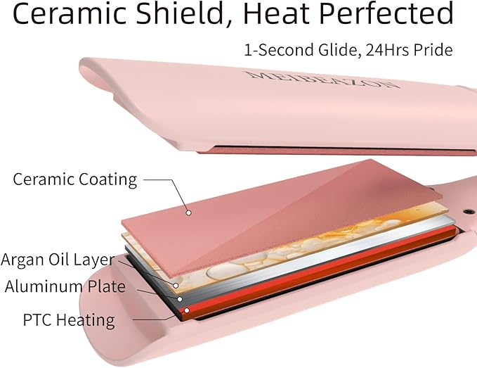 Flat Iron Hair Straightener – 1.7”Wide Ceramic Plate with Negative Ionic Technology, Digital Temp Control & Dual Voltage for Curly/Thick/Coily Hair