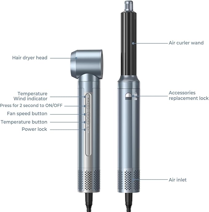 Hair Dryer Brush, Blow Dryer Brush with Attachments,110000 RPM Curly Twist 6 in 1 Air Style, Professional Ionic Hair Styling Tool, Left & Right Air Curler, Volumizer