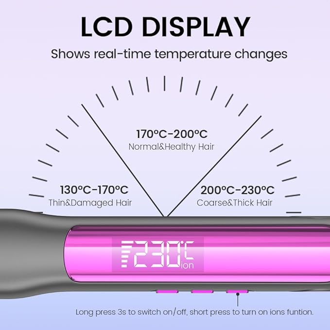 Faszin Professional Hair Straightener, 1.18 inch Ionic Titanium Plate, 20S Fast Heat Up Flat Iron with Clear LED Display, 2 in 1 Straightener and Curler Styling Tool for Straighten Hair (Gray)