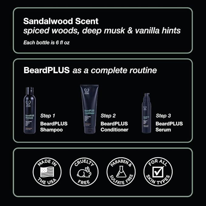 ZEUS BeardPLUS Shampoo for Men, Enhanced Beard Growth & Hair Care Treatment with Biotin & Caffeine to Boost Thickness, Strength, Hydration, and Skin Comfort (Made in USA) 6 oz.