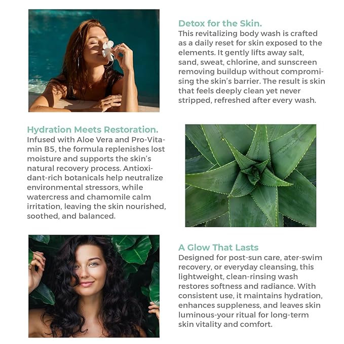 OLIOLI Revitalizing Body Wash 128oz Refill | Detoxifying Aloe Vera Body Wash with Pro-Vitamin B5 & Botanicals | Large-Format Daily Cleanser for All Skin Types