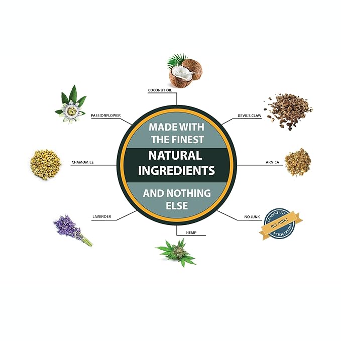 Ugli Butter Hemp Night Cream 4oz –Calming Nightly Hemp Topical with Soothing Lavender, Calming Chamomile & Relaxing Passionflower. Ease Restless Muscles & Support a Healthy Sleep Cycle Melatonin Free