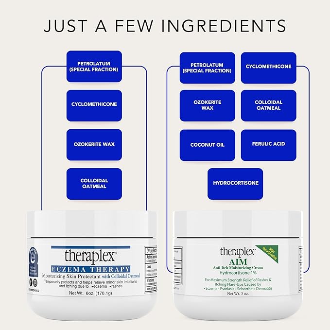 Theraplex Eczema Treatment Bundle - AIM Itching Cream (3 Oz) & Eczema Therapy (6 Oz) for Itch Relief - Strongest Anti Itch Cream & Moisturizer - for Itchy Skin Treatment