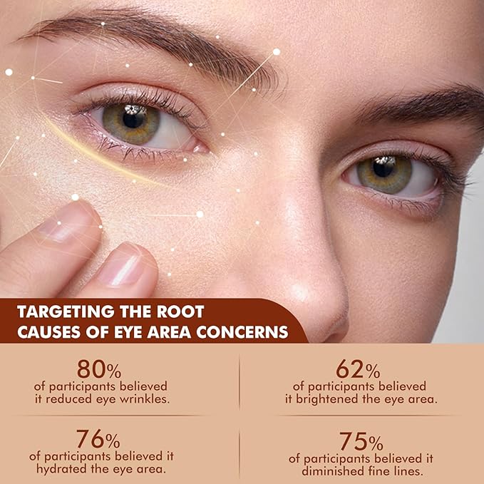 Caffeine Eye Serum + EGCG, Eye Serum for Dark Circles and Puffiness, Under Eye Serum Reduces Puffiness, Dark Circles, Under Eye Bags, Wrinkles and Fine Lines Around The Eyes, Under Eye Serum 30ml