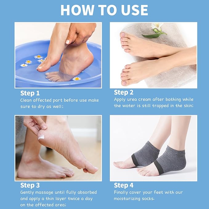 Urea Cream 60% - Urea Foot Cream with Moisturizing Heel Socks for Dry Cracked Hands Heels, 60 Percent for Feet Maximum Strength with 2% Salicylic Acid, Jojoba Oil, Aloe Vera, 5.31oz (Blue, 5.3oz)