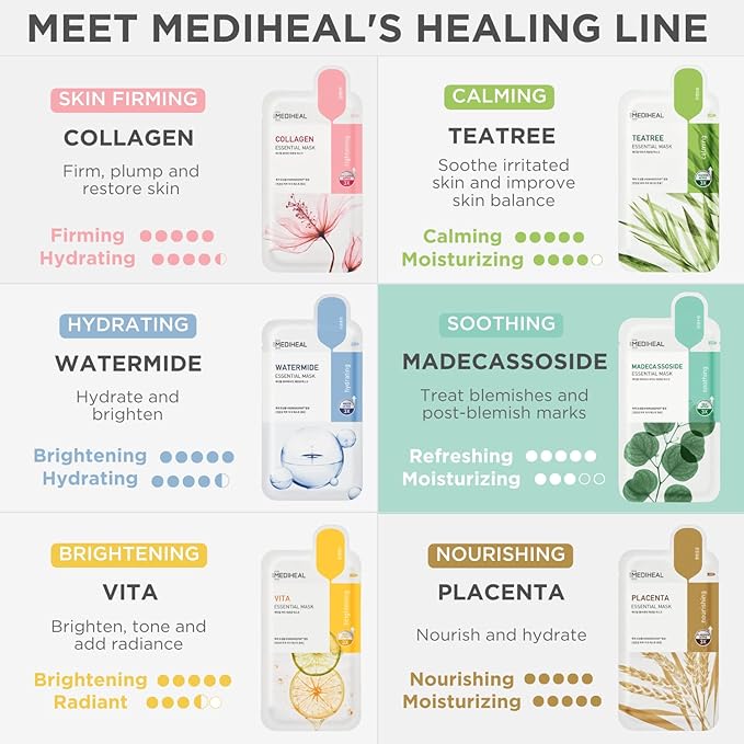 Mediheal Best Korean Sheet Mask - Madecassoside Essential Face Mask 4 Sheets For Sensitive Blemish Prone All Skin Types Hydrating Moisturizing Calming Soothing