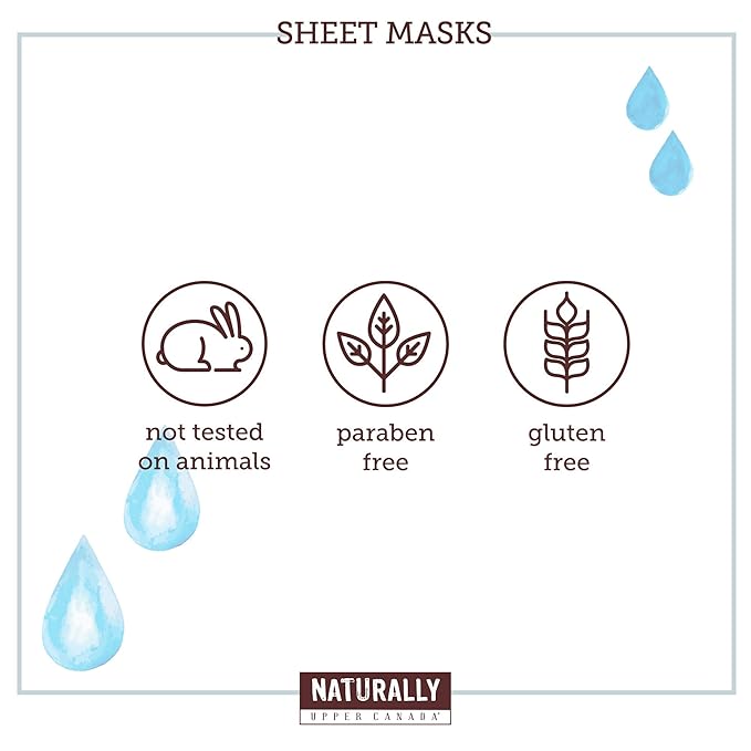 Naturally - Hydrating Hyaluronic Acid Sheet Mask for Dry Skin – Deep Moisturizing & Soothing Spa Facial Treatment, Hydrating Face Mask Set, 5 Sheet Masks Included