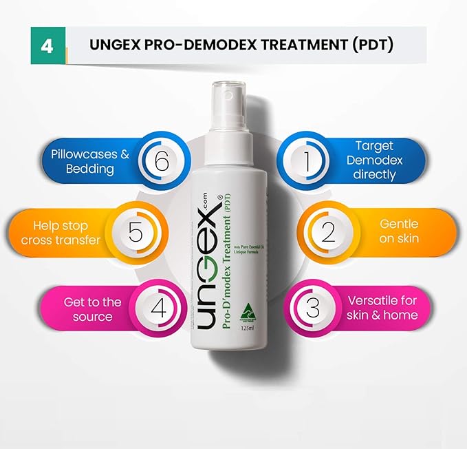 Ungex Bundle 1 | 9in1 Refresh Kit for Body, Skin and Scalp | Plant-Based Cleansers, Tonics and Mist | Made in Australia | B1
