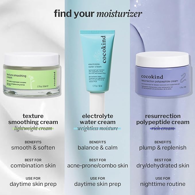 Cocokind Electrolyte Water Cream | Lightweight Water Gel Moisturizer | Balanced Hydrating Day Cream for All Skin Types | 1.7 Fl Oz