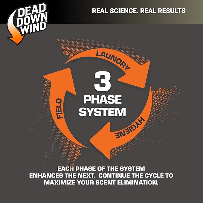 Dead Down Wind 1241619 Orange Pearl Hair & Body Soap 16oz