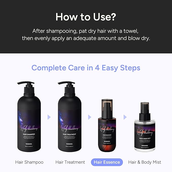 2-in-1 Korean Hair Perfume Oil & Serum with Moroccan Argan Oil & 12 Amino Acids for Dry, Damaged, Glass Hair Shine & Frizz-Control – Paraben & Alcohol-Free – Woody Blackberry – 100ml / 3.38 fl oz