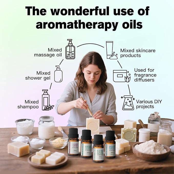 Tea Tree Essential Oil Blend, 100% Pure Natural Aromatherapy, Undiluted for Diffuser, Anti-Dandruff & Anti-Itch, Hair, Scalp-10ML