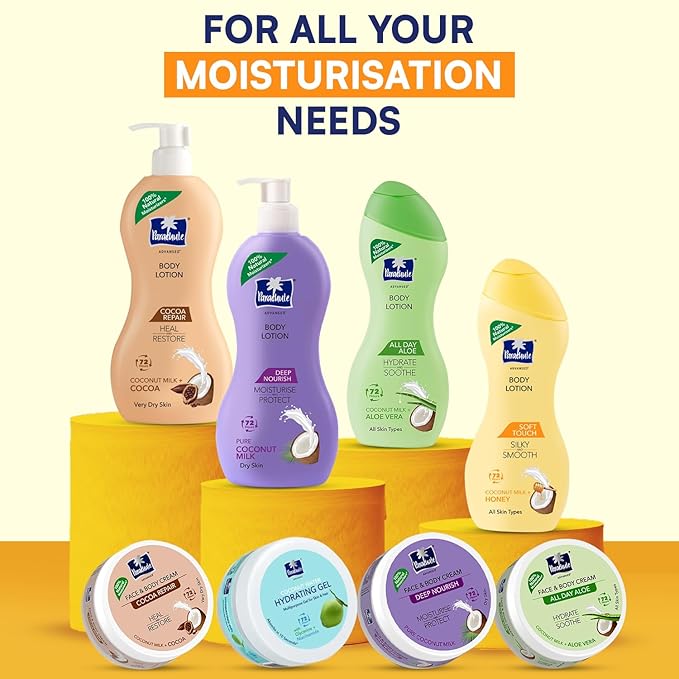 Parachute Advansed Soft Touch Body Lotion with Pure Coconut Milk & Honey |For Women & Men | All Skin types | 100% Natural, 72h Moisturisation | 8.4 Fl.oz. (Pack of 3)