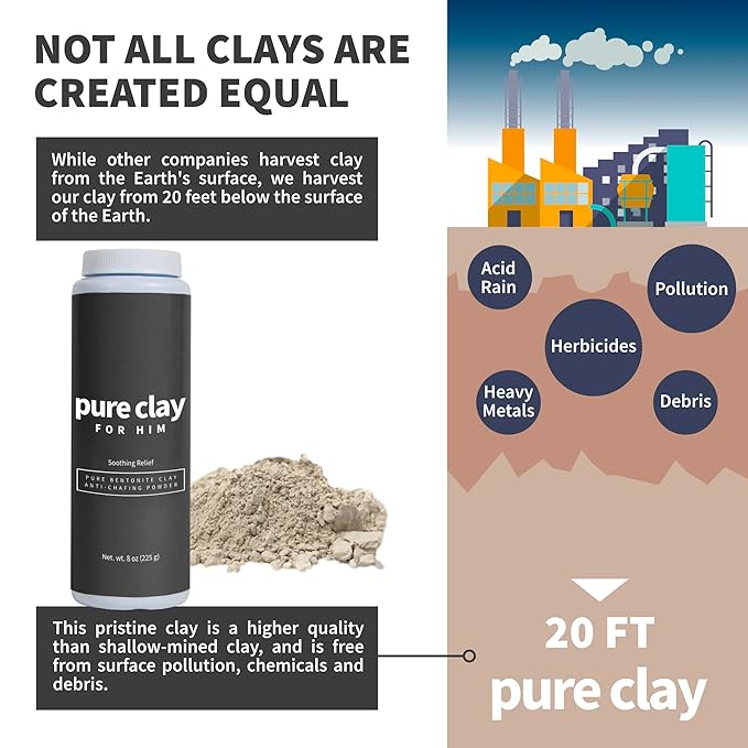 All Natural Mens Anti Chafing Powder, Deep Mined Calcium Bentonite Clay, Body, Groin, Arm Pit, Foot, Anti Chaf Powder, Paraben Free, Talc Free, Food Grade Organic, 8 oz