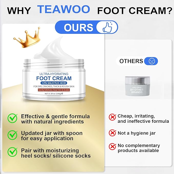Ultra-Hydrating Urea Cream (Urea Conc. 40.67%), Foot Cream for Dry Cracked Heels and Feet, Pair with Moisturizing Heel Socks for Cracked Heel Treatment, Heel Socks Included (5.29 OZ/150g)