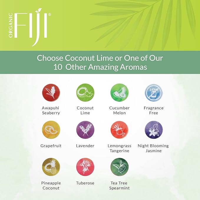 Coco Fiji Face & Body Lotion Infused With Coconut Oil | Lotion for Dry Skin | Moisturizer Face Cream & Massage Lotion for Women & Men |Coconut Lime 12 oz, Pack of 1