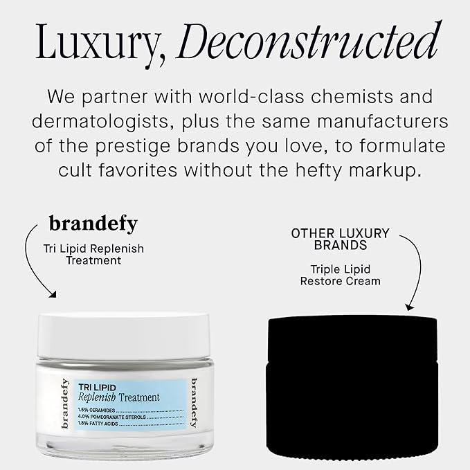 Brandefy Tri Lipid Replenish Treatment - 1.5% Ceramides, 4.0% Sterols, 1.8% Fatty Acids - Peptide Moisturizer, Hydrating Face Cream, Made in the USA (1.6 Oz)