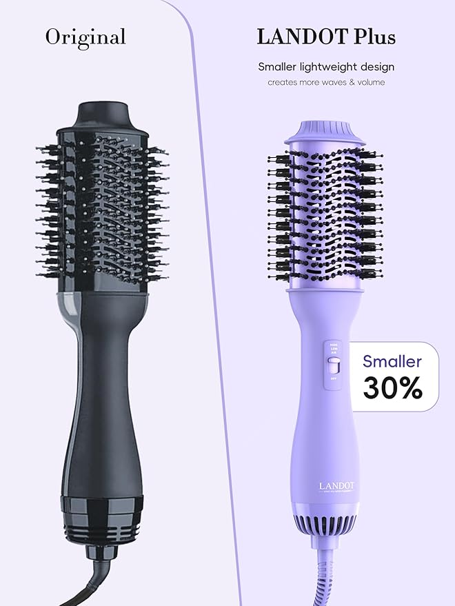 LANDOT 4-in-1 Blow Dryer Brush for Thick & Coarse Hair, Powerful Blowout Brush Styler with 60mm Oval Barrel,Fast Hair Drying & Frizz Control for Salon-Smooth and Manageable Hair at Home