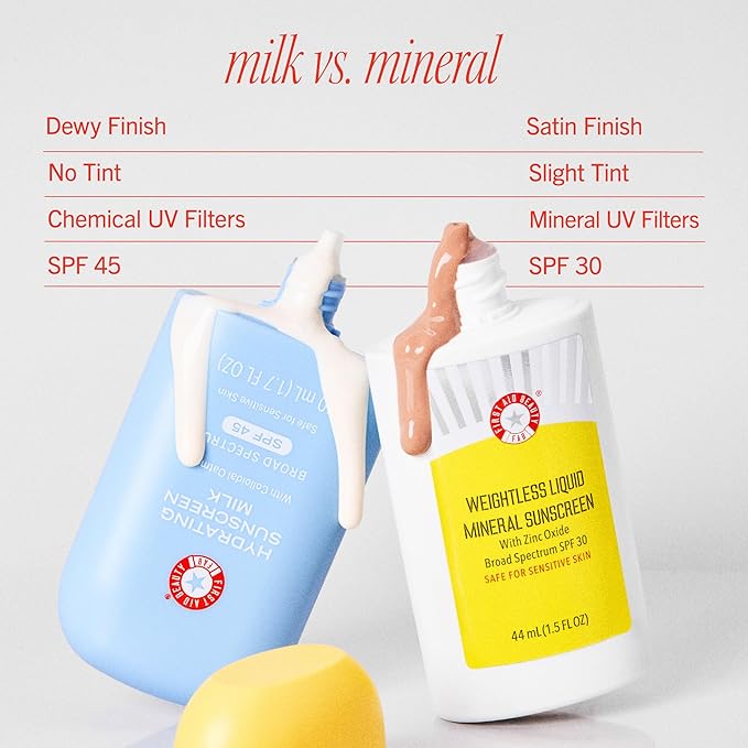 First Aid Beauty - Hydrating Sunscreen Milk with Colloidal Oatmeal, Broad Spectrum SPF 45, Non-comedogenic SPF Formula Helps Nourish Skin with Organic UV Filters & Glycerin, 24-hour Hydration, 1.7 oz