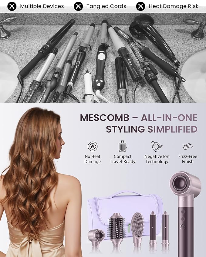 Dual Voltage Hair Dryer Brush for Travel – 5 in 1 Air Styler with High-Speed Blow Dryer, Anti-Frizz, Compact Design with Travel Bag, Ideal for Europe & Worldwide Use (100V–240V) Gift for Women
