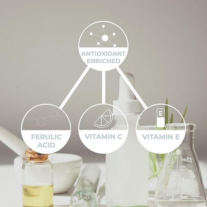 Sonrei Sea Clearlyยฎ Organic Mist Sunscreen | SPF 50, Broad Spectrum, Water-Resistant | Vegan, Non-Greasy | Ideal for Face & Body | 6 Fl Oz (Pack of 2)