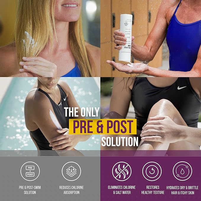 TRIHARD Chlorine Defense Gift Set for Hair & Skin Swim Protection | Pre & Post Swim Shampoo, Conditioner, Body Wash, & Lotion | Summer Essentials to Cleanse & Hydrate Sensitive Skin After Pool & Ocean