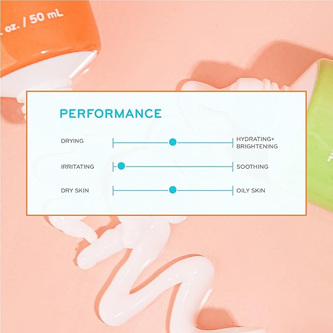 pürlisse Yuzu + Orange Face Exfoliator Scrub - Exfoliating Face Wash for Radiance & Improved Texture - Boosts Natural Collagen Production & Helps Firm Skin for a Youthful Complexion (1.7 Fl oz)