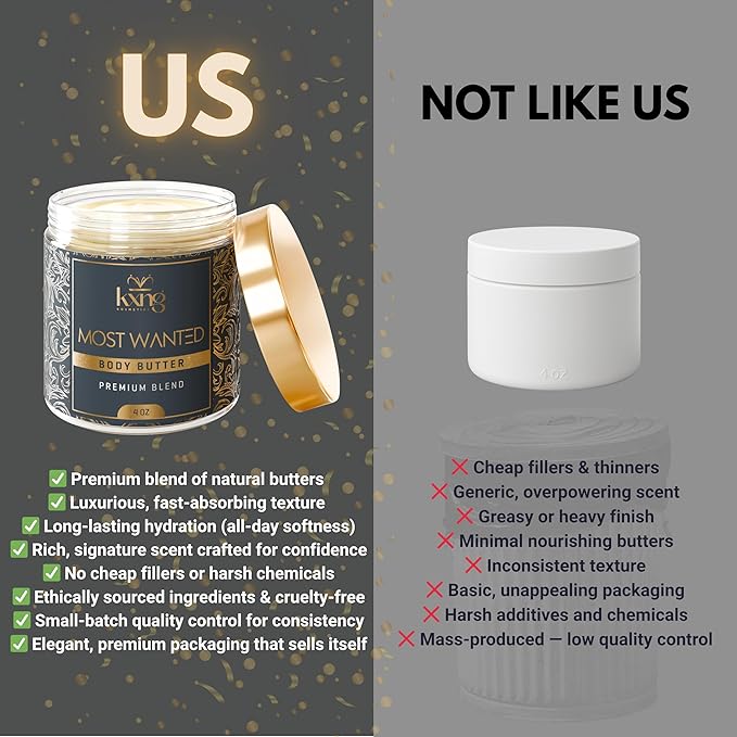 KXNG Cosmetics Shea Body Butter Cream β 4oz | Organic Body Butter for Men & Women with Raw Shea, Cocoa, Mango & Coconut Oil | Moisturizing Cream for All Skin Types β Most Wanted