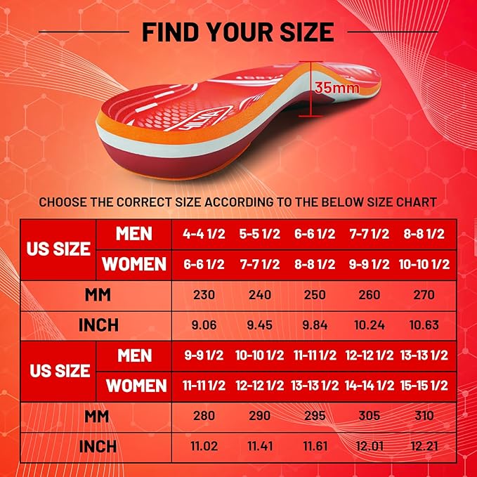 220lbs+ Plantar Fasciitis Relief Foot Pain Arch Support Insert Orthotics Insole, Women Men Shoe Inserts Standing All Day, Comfort Work Boot Insole Flat Feet Heel Spur Size 12, 305MM