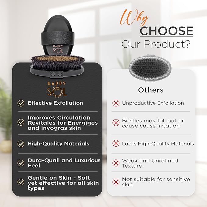 Copper Dry Brushing Body Brush for Lymphatic Drainage by HAPPY SOL - Ion Charged Copper Bristles for Glowing Skin, Improve Blood Circulation and Reduce Stress