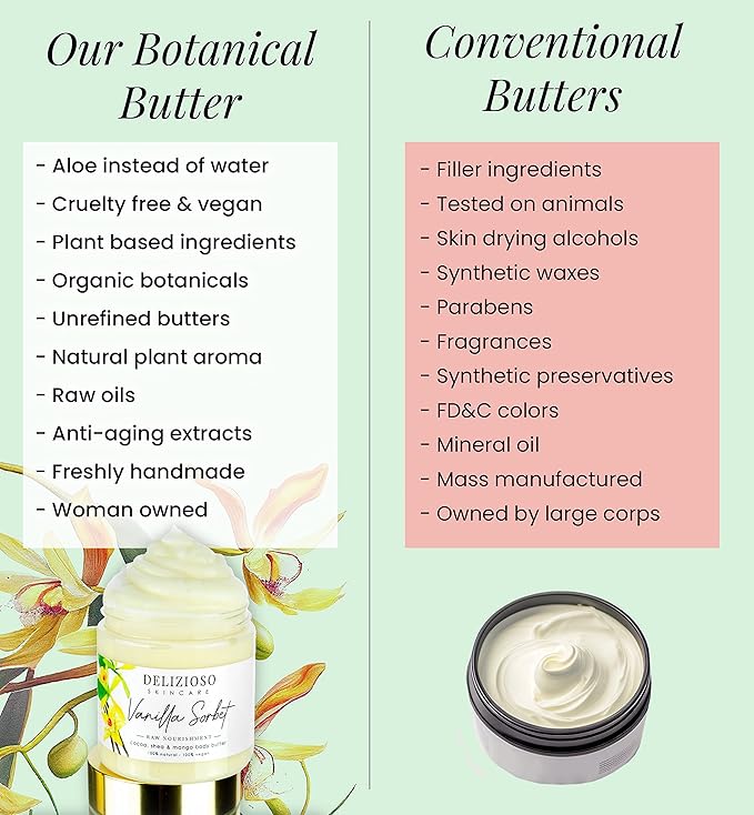 Citrus Peel 100% Natural & Vegan Raw Nourishment Body Butter - Cocoa, Shea & Mango Butter - Rich, Quick Absorbing Moisturizer For Full Body, Hands & Feet - Handmade, Cruelty Free, with Organics, Delizioso Skincare - 8 oz