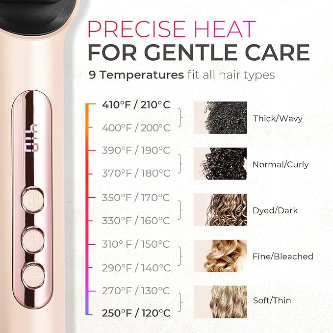 TYMO Ring Plus Ionic Hair Straightener Brush - Straightening Comb with Negative Ions for Women, Titanium Coating, 9 Temp Settings & LED Display, Dual Voltage, Professional Styling Tools, Gold Blush