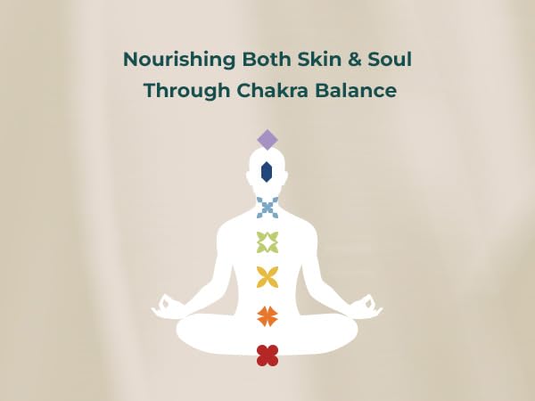 INNA ORGANIC Full Chakra Sheet Mask Giftbox, Anti-Aging, Hydrating & Calming, EWG & COSMOS Certified (Pack of 7) | Gift set to Mom, Bridle gift| Luxury Clean Beauty