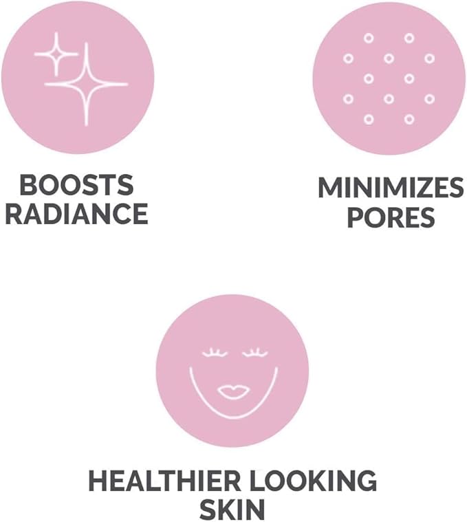 Deep Pore Face Cleansing Brush Head Replacements Compatible with Clarisonic Mia 1, Mia 2, Alpha Fit, 4 Pack