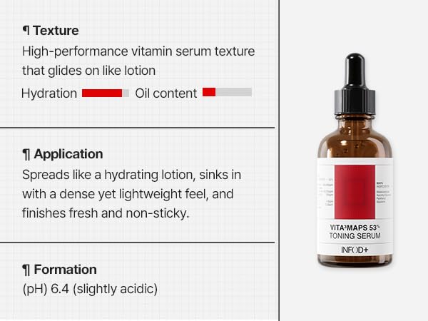 INFODPLUS VITA³MAPS 53 Toning Serum – Niacinamide & Sea Buckthorn | Brightening, Dark Spot Corrector, Even Skin Tone Night Serum