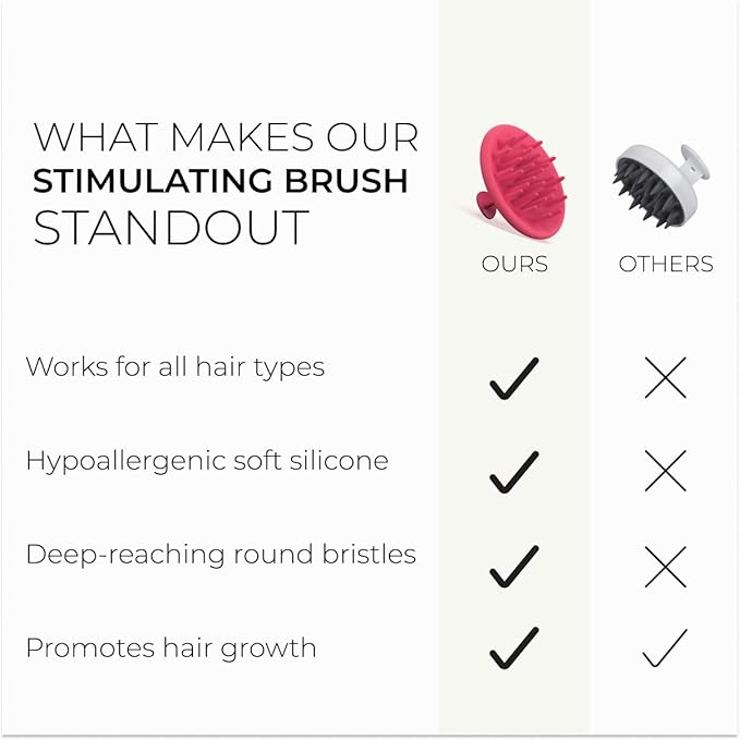 DS Labs Revitalizing Scalp Brush - Silicone Shampoo Massager for a Cleaner, Fresher, Feeling Scalp, Lifts Build Up & Boosts Lather, Ergonomic, Water Resistant, for All Hair Types